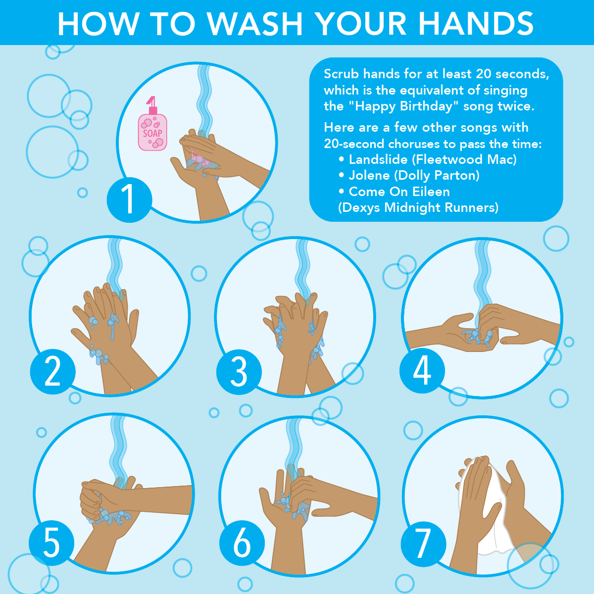 How to Wash Your Hands the Right Way | Taste of Home