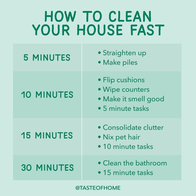 How To Clean Your House Fast