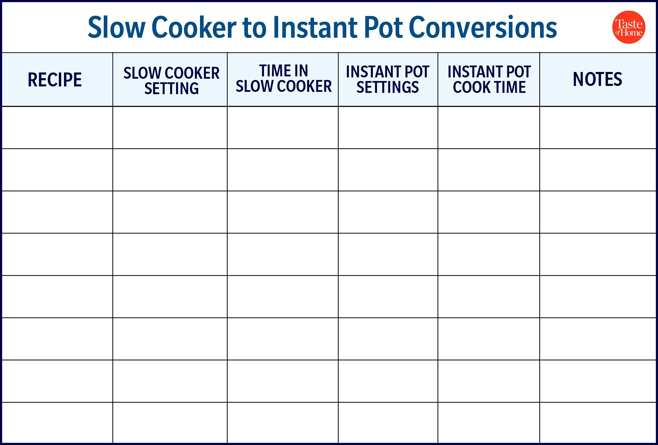 Slow Cooker to Instant Pot Conversion Chart - Savor + Savvy