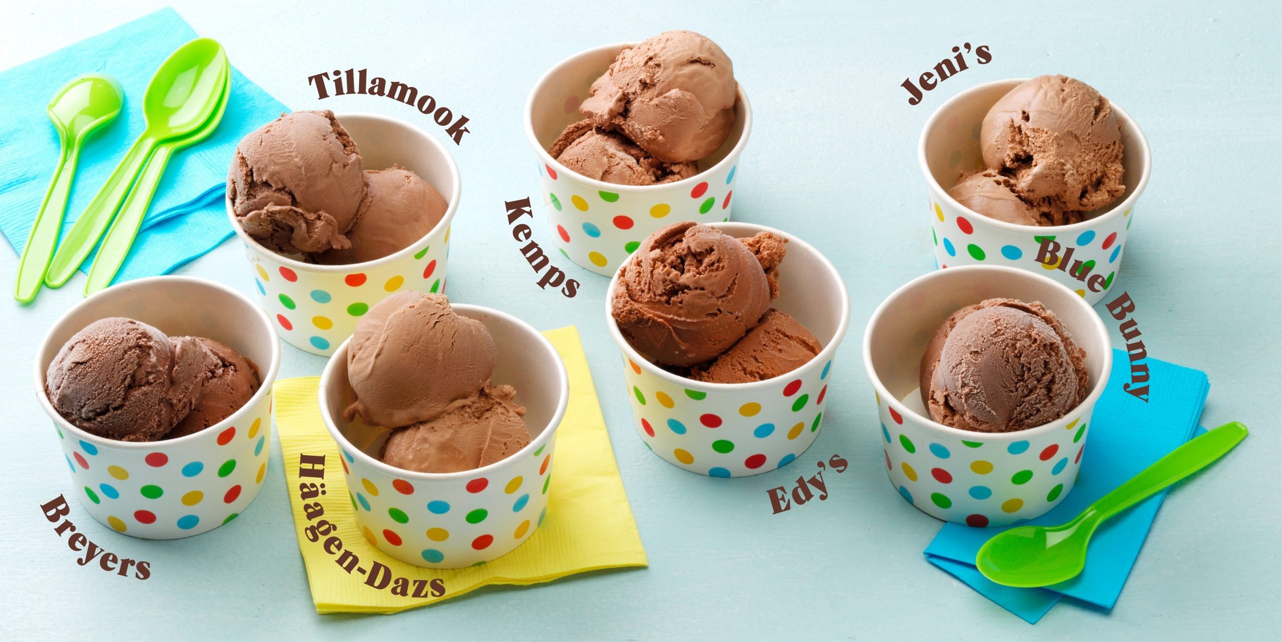 Who Makes The Best Chocolate Ice Cream Our Test Kitchen Found Out
