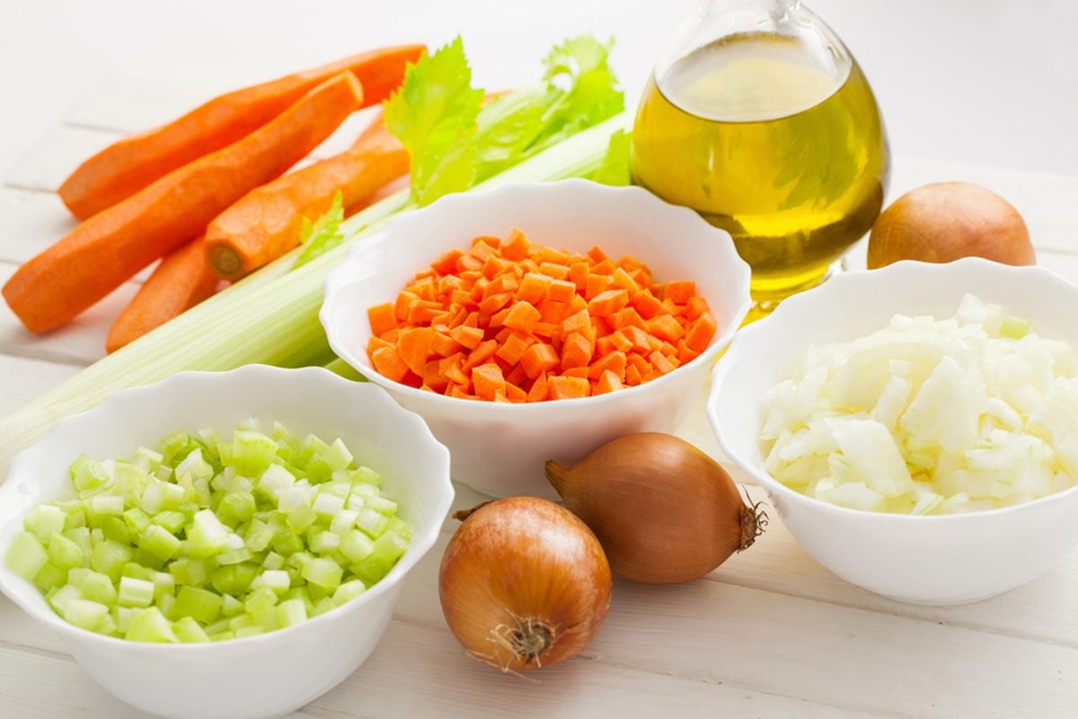 What Is Mirepoix And How Do I Use It