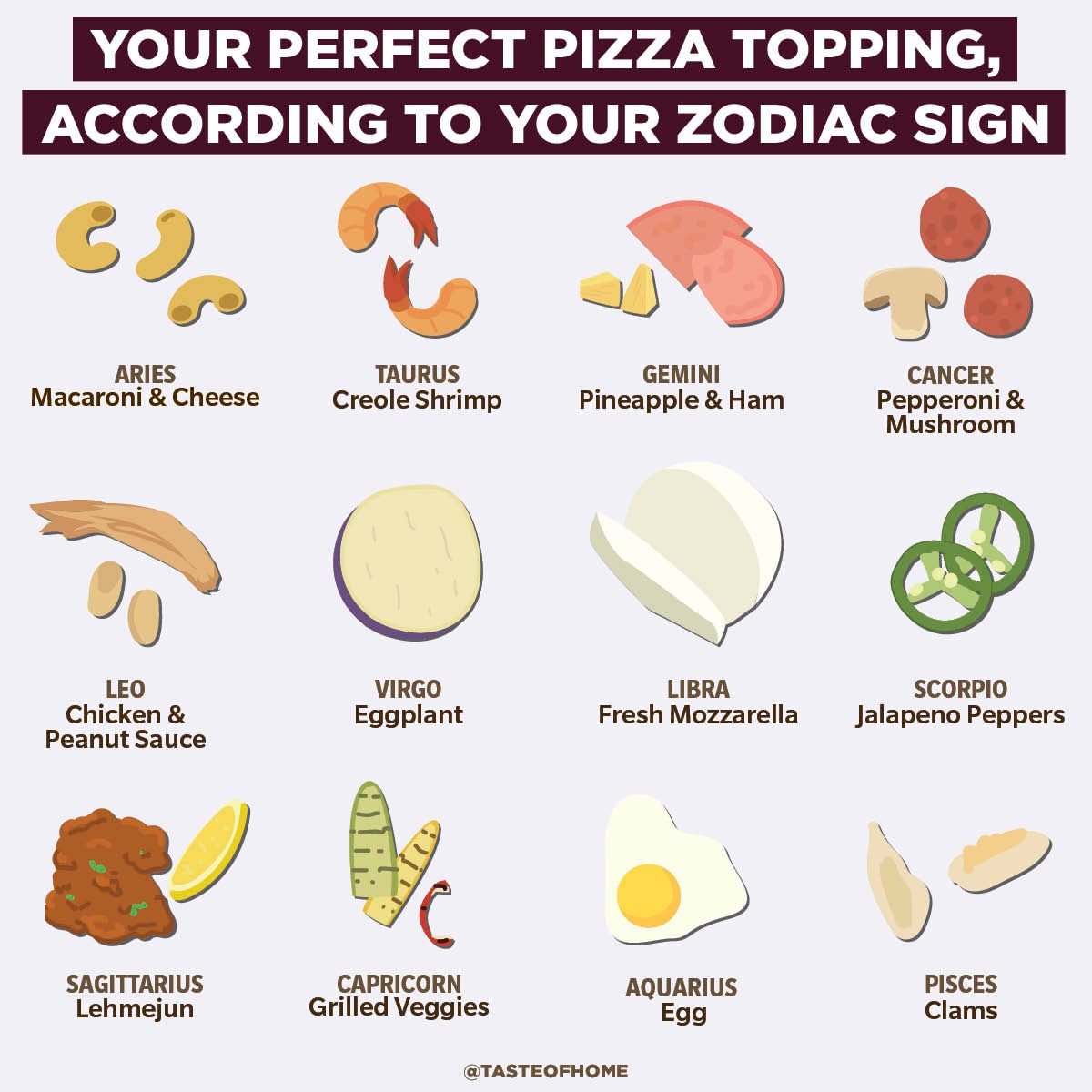 Toppingul de pizza care ti se potriveste in functie de zodie Your-Perfect-Pizza-Topping-According-to-Your-Zodiac-Sign
