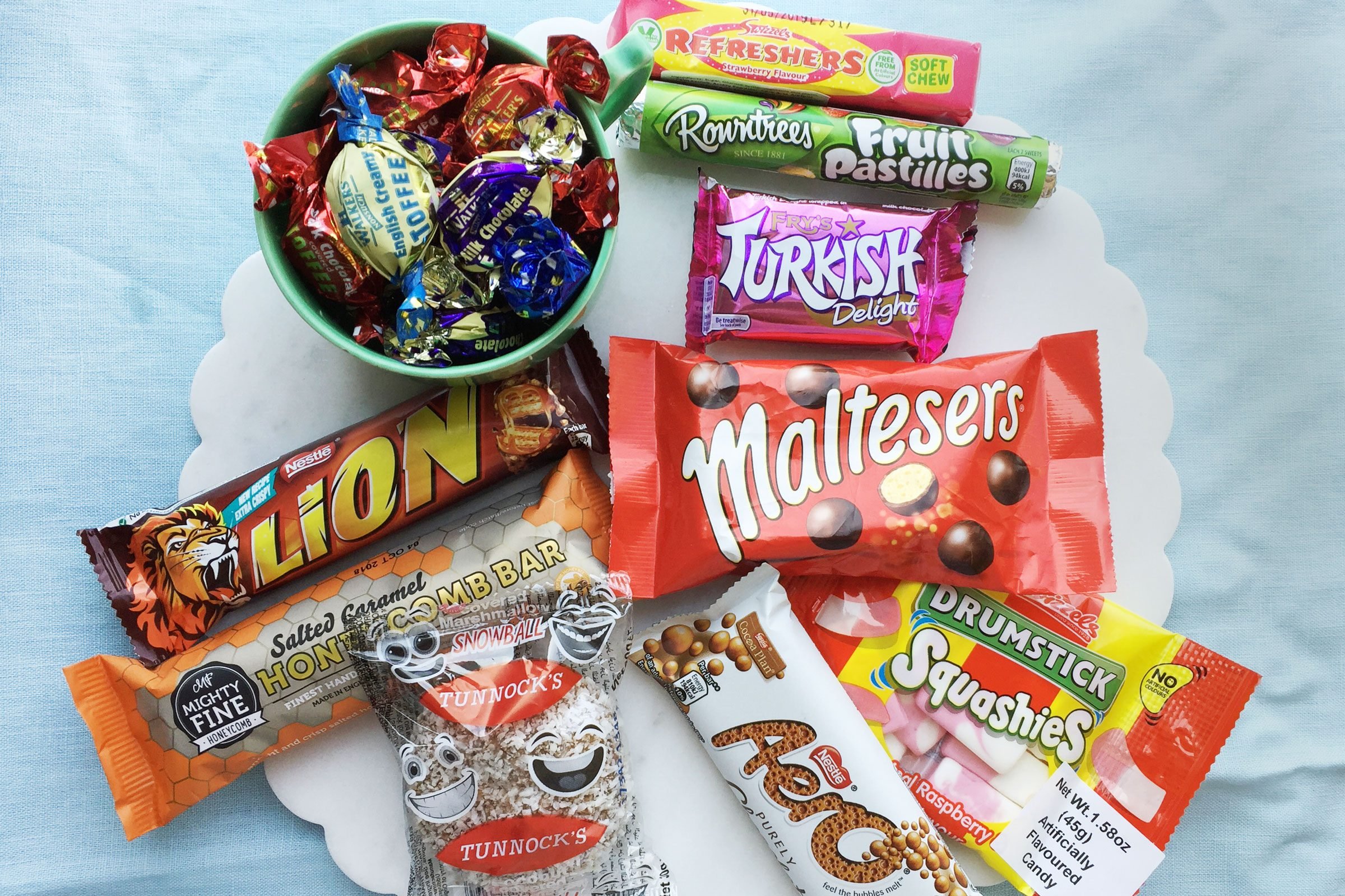 Types Of Chocolate Candy