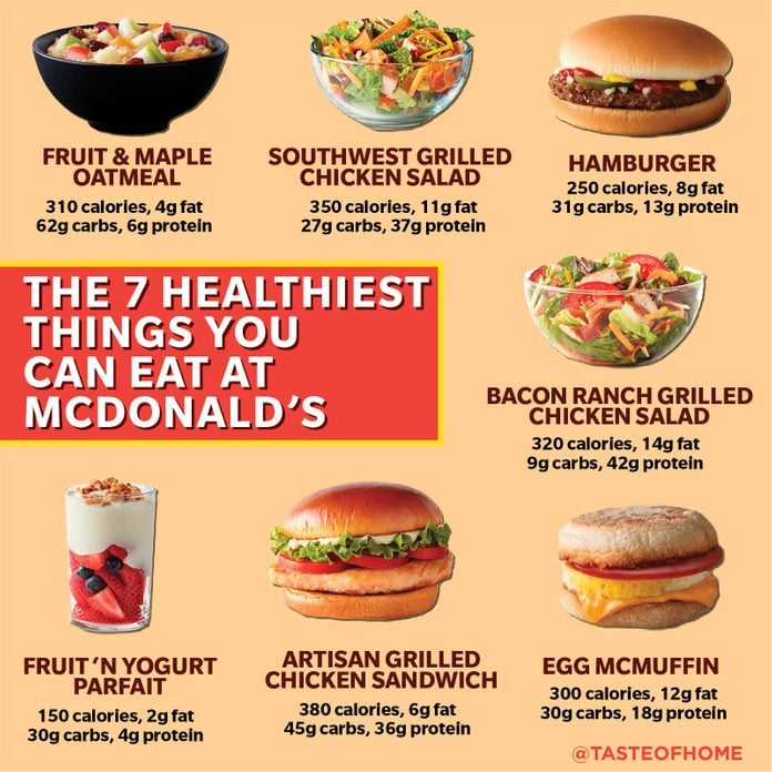 The 7 Healthiest McDonald's Menu Items Taste of Home