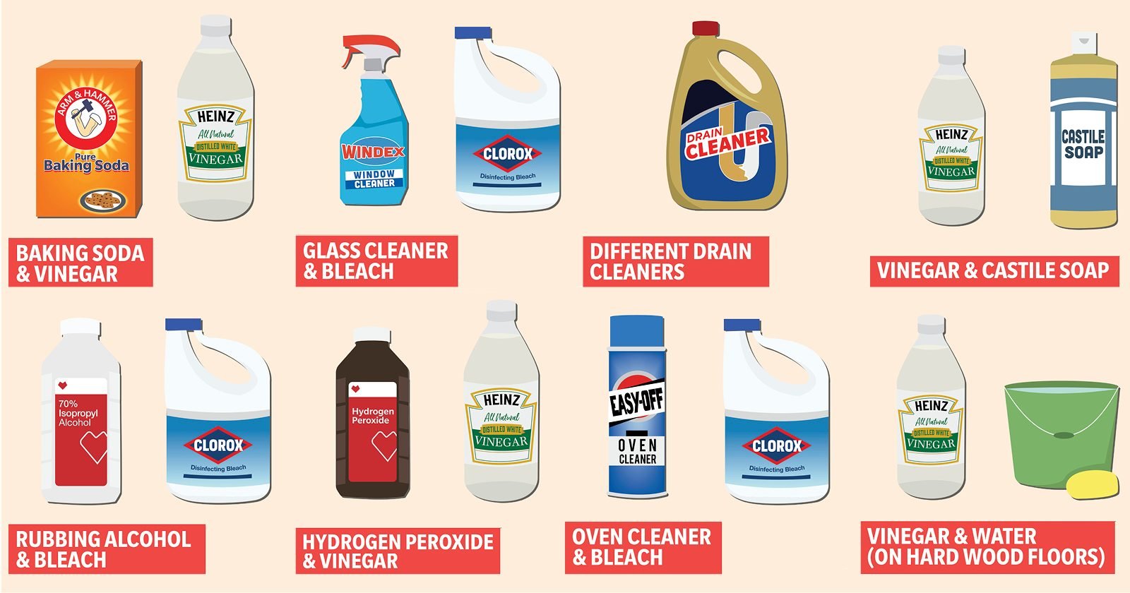 cleaning-supplies-list-of-house-cleaning-laundry-vocabulary-7esl