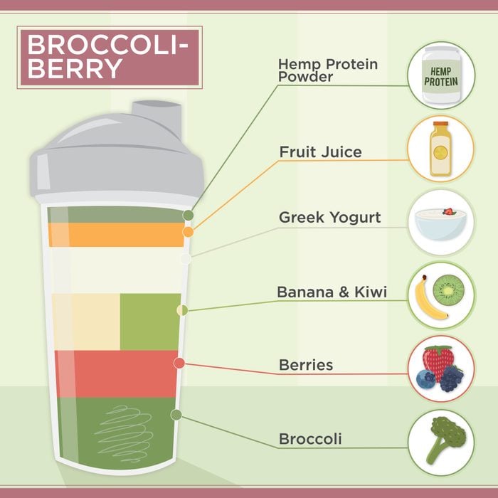 Broccoli-Berry Smoothie Recipe