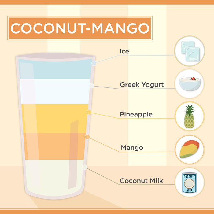 Coconut-Mango Smoothie Recipe