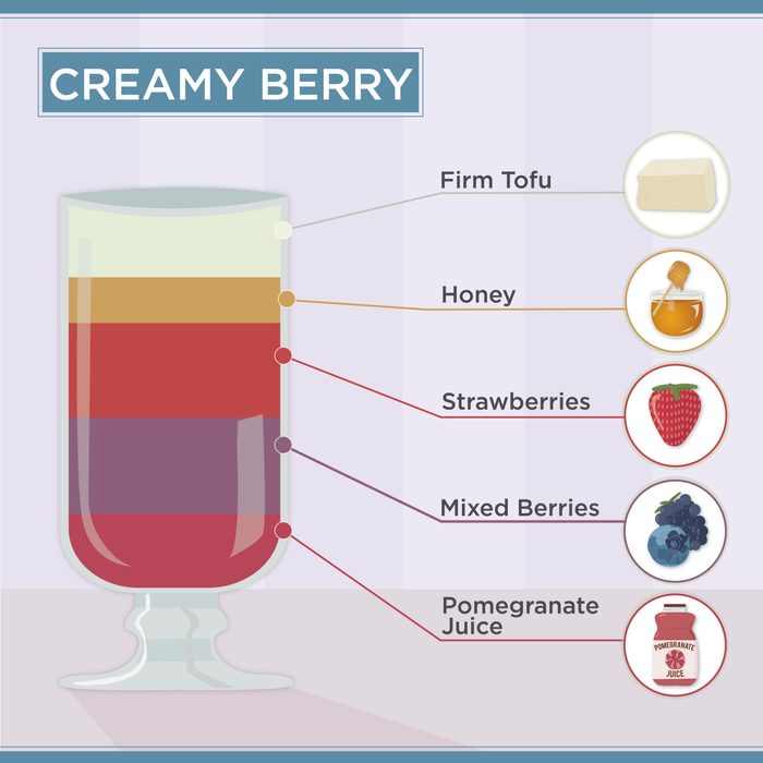 Creamy Berry Smoothie Recipe