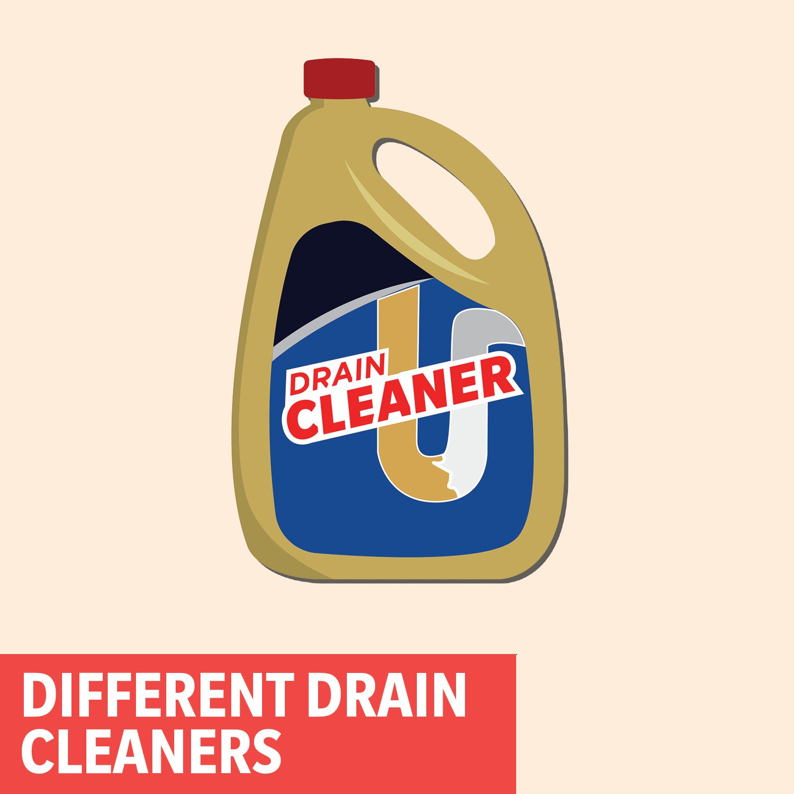 https://www.tasteofhome.com/wp-content/uploads/2018/12/Different-Drain-Cleaners-copy.jpg?fit=700%2C700