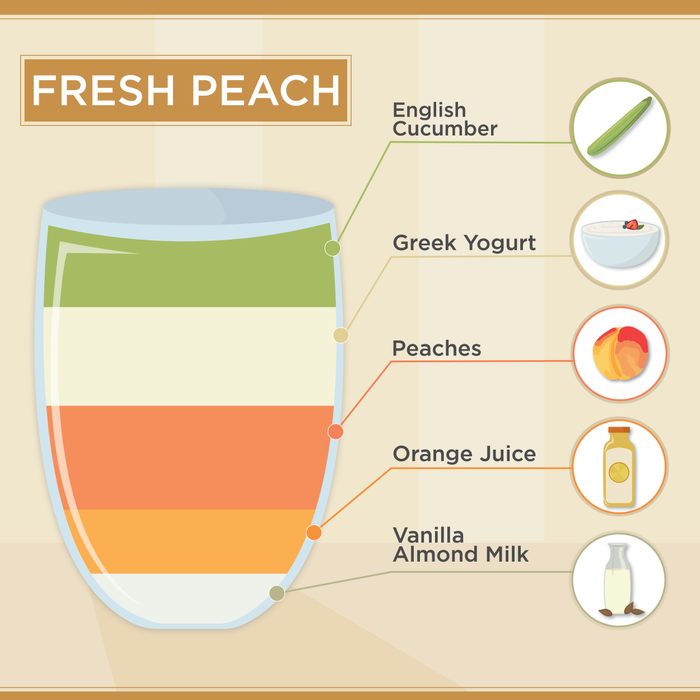 Fresh Peach Smoothie Recipe