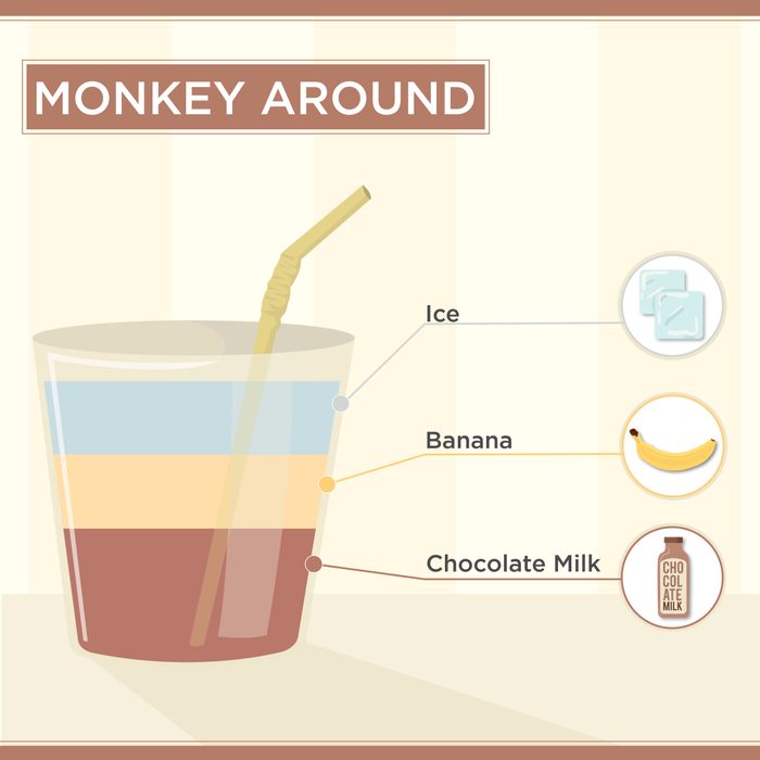 Monkey Around Smoothie Recipe