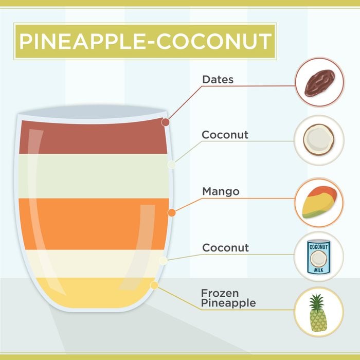 Pineapple-Coconut Smoothie Recipe