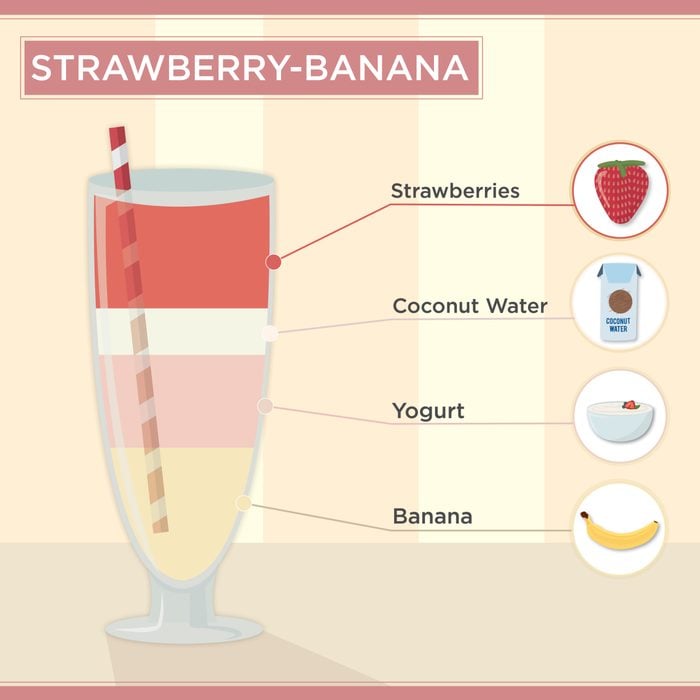 Strawberry-Banana Smoothie Recipe