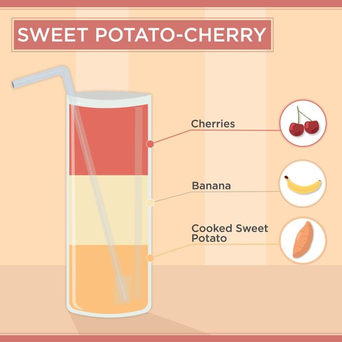 Sweet Potato-Cherry Smoothie Recipe
