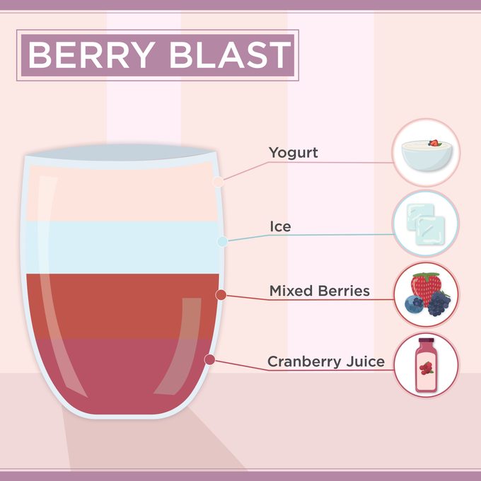 Berry Blast Smoothie Recipe