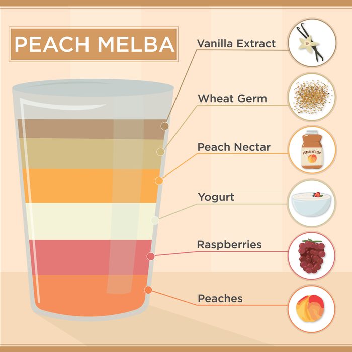 Peach Melba Smoothie Recipe