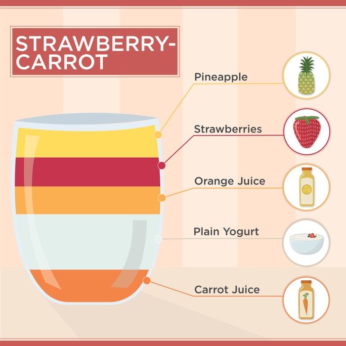 Strawberry Carrot Smoothie Recipe