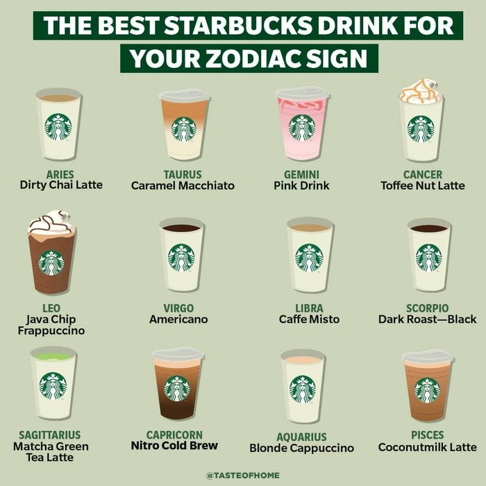 The Best Starbucks Drink for Your Zodiac Sign