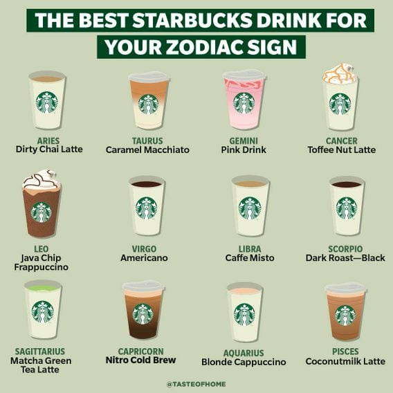 Starbucks Zodiac Drinks 2024 Menu - Joana Jennette