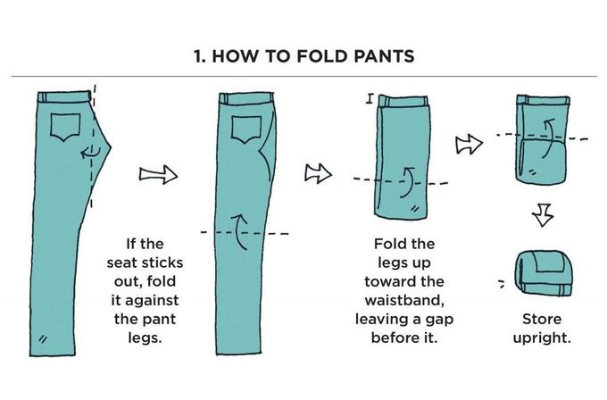 Here's How to Fold Clothes Exactly Like Marie Kondo