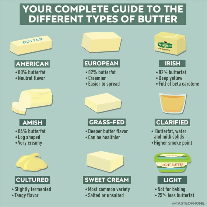 Your Complete Guide To The Different Types Of Butter1200x1200