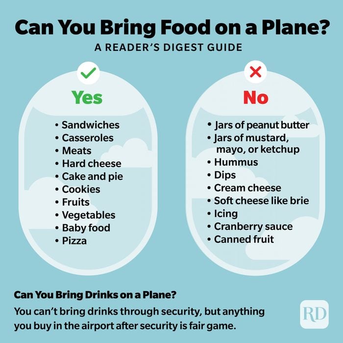 Can You Bring Food On A Plane Chart