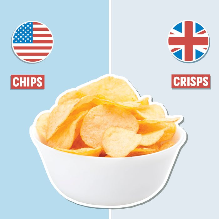 chips on blue background with american and british english pronunciation on either side