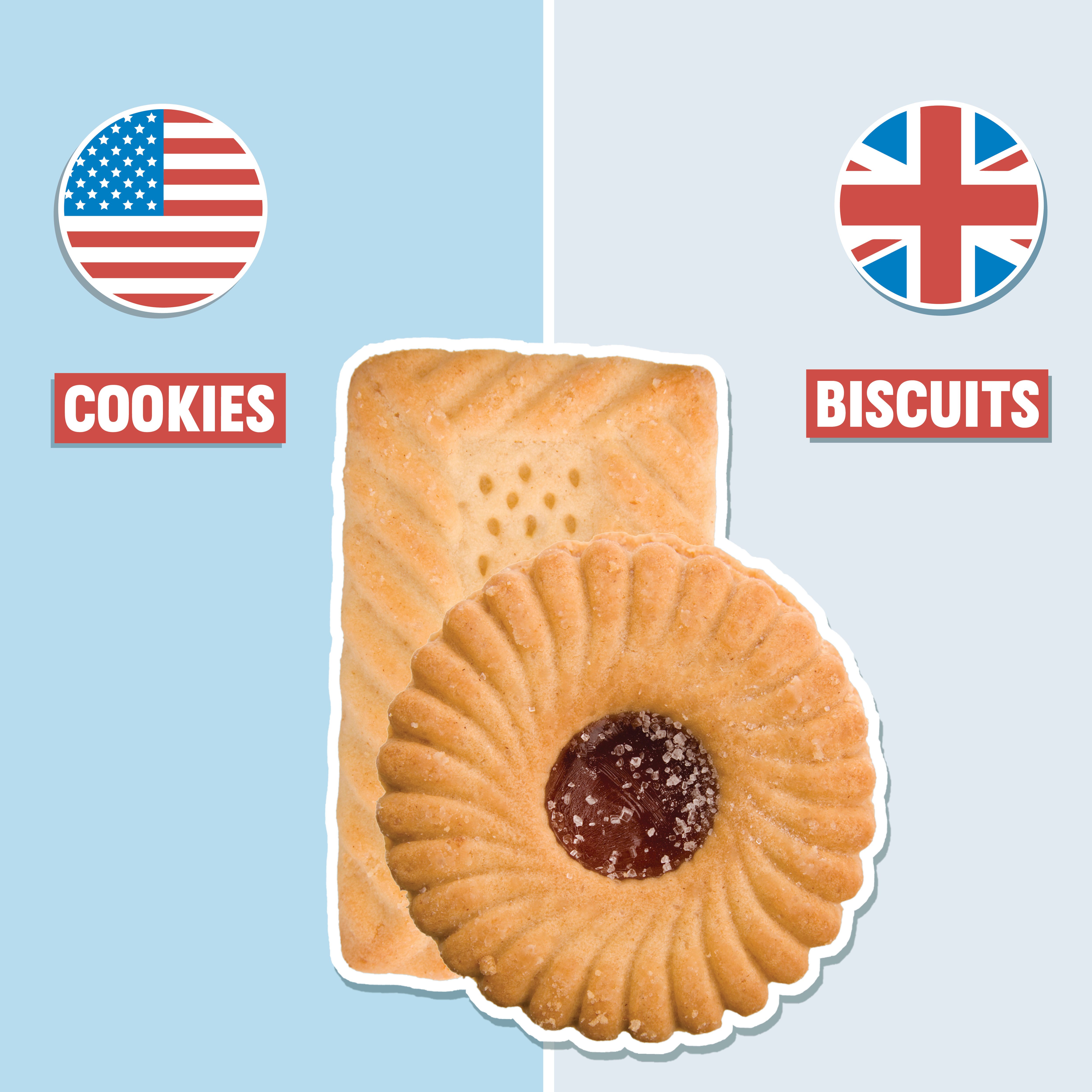 cookies on blue background with american and british english pronunciation on either side