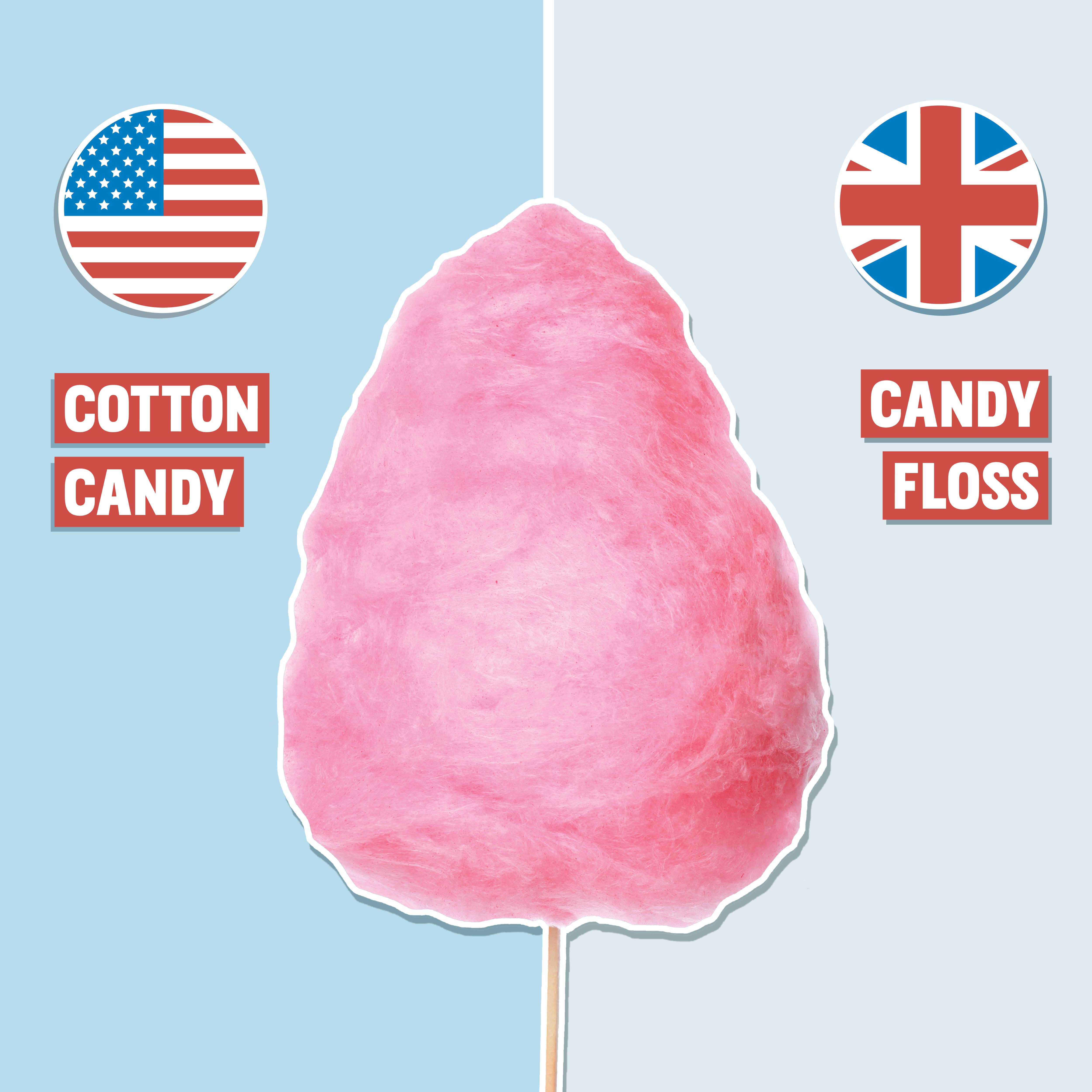 cotton candy on blue background with american and british english pronunciation on either side