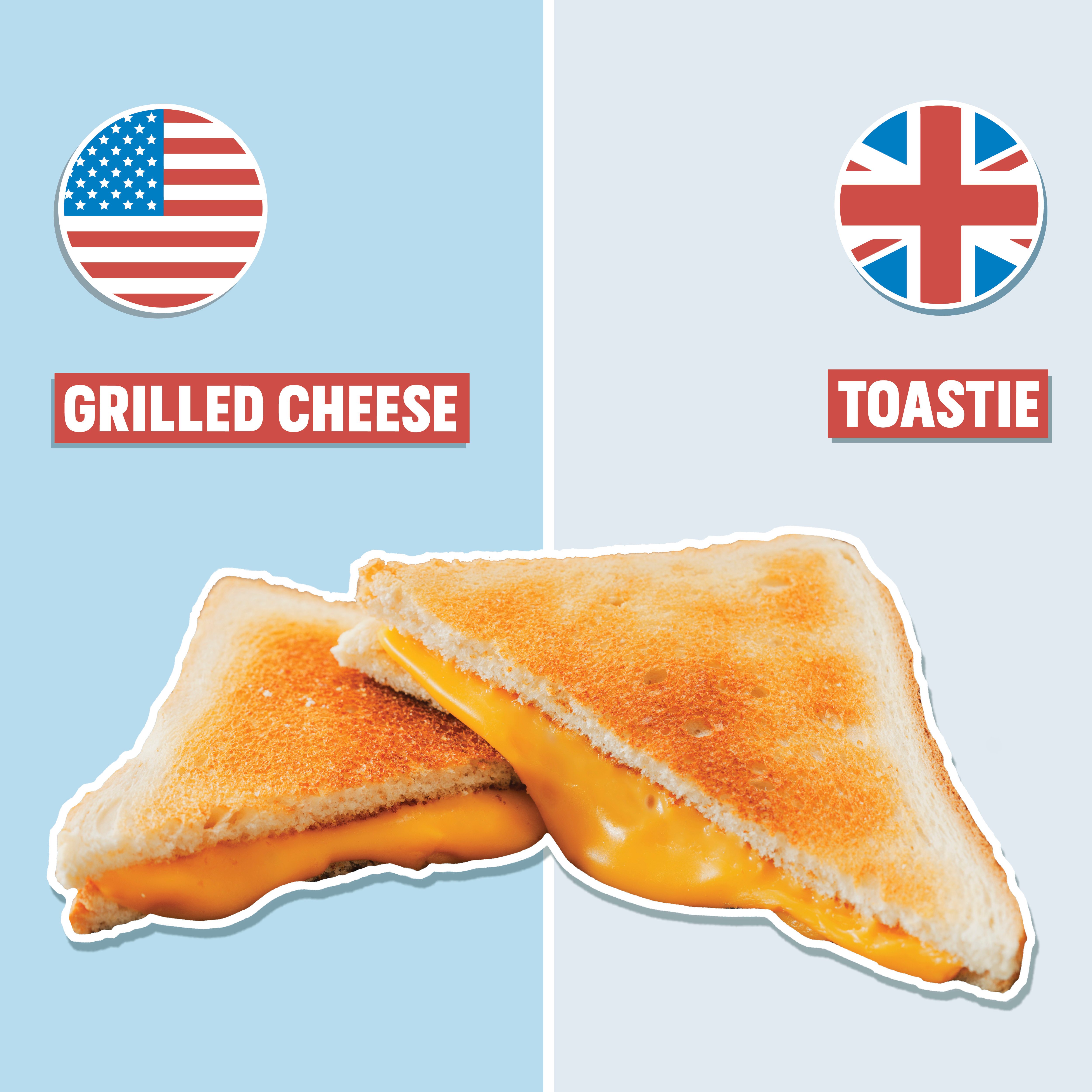 grilled cheese on blue background with american and british english pronunciation on either side
