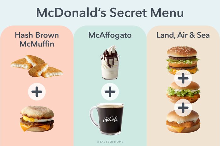 Mcdonalds Menu Hacks Graphic