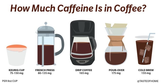 best french press coffee maker