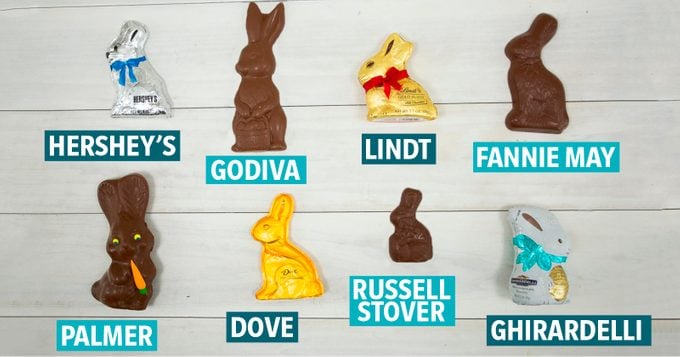 chocolate bunny taste test dive fanny may russell stover palmer hersney's lindt godiva girardelli