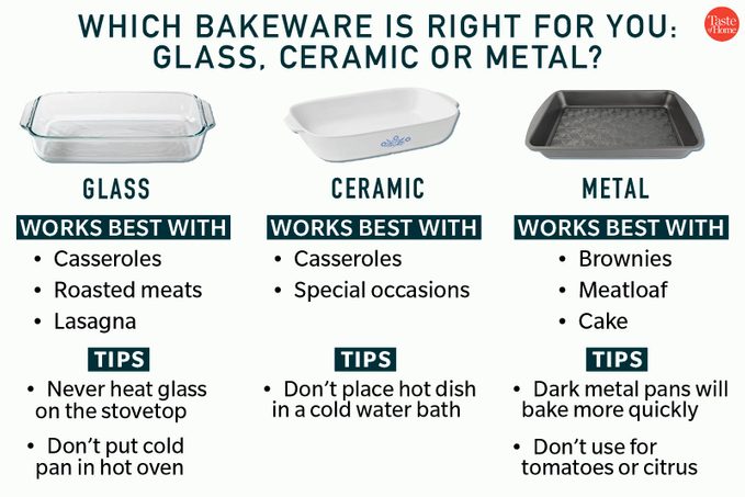Which Bakeware Is Right For You Metal Glass Or Ceramic Feature 1200x800