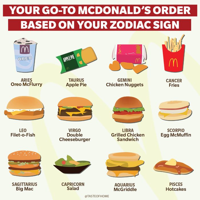 Your-Go-To-McDonald%E2%80%99s-Order-Based-on-Your-Zodiac-Sign.jpg