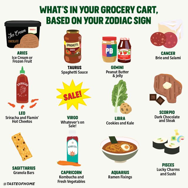 Whats in Your Grocery Cart, Based on Your Zodiac Sign_2