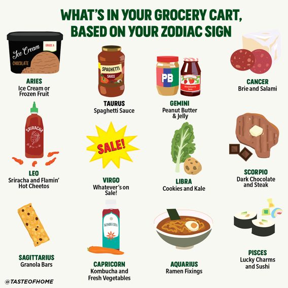 This Is What's in Your Grocery Cart, Based on Your Zodiac Sign
