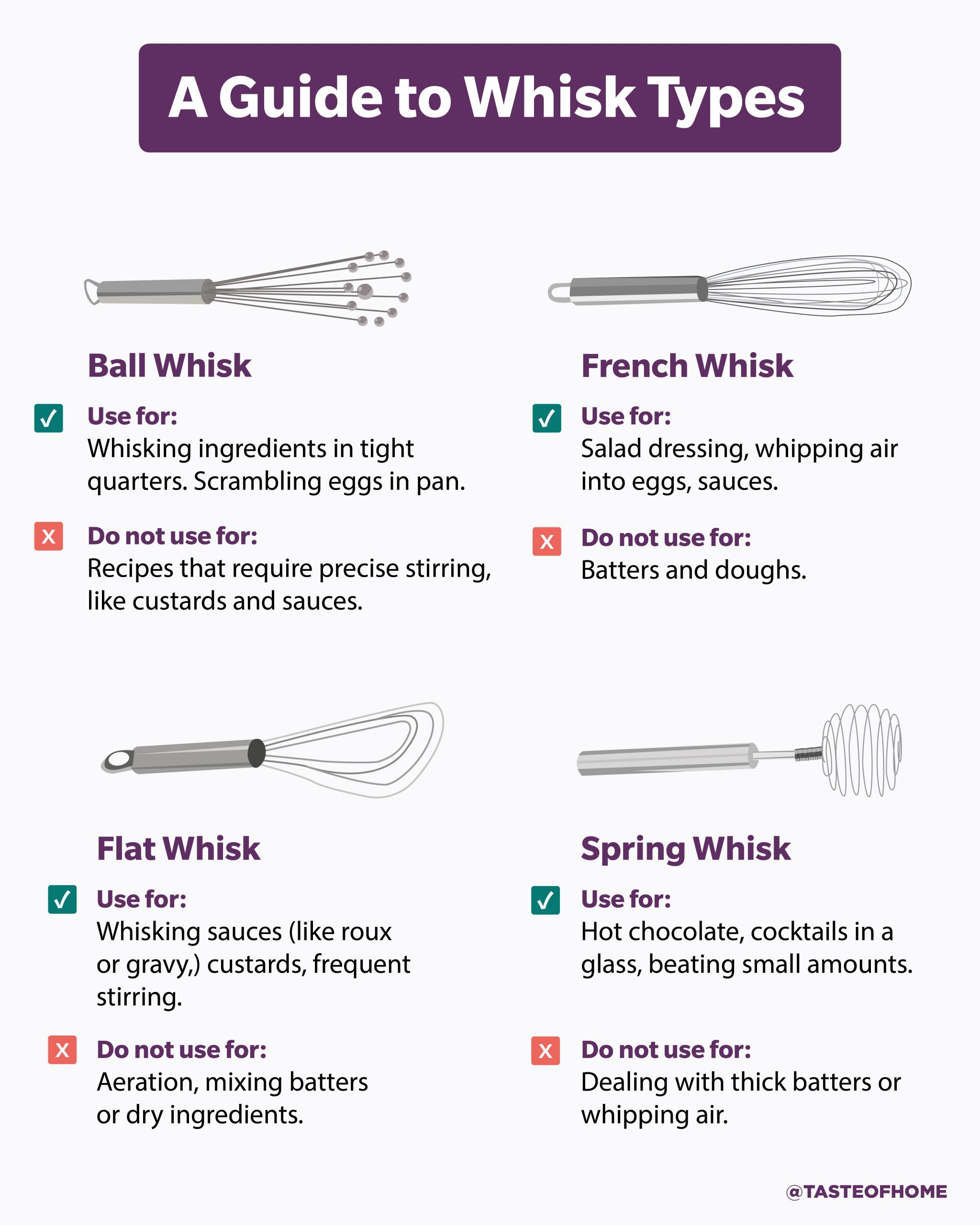 Why You Need a Roux Whisk