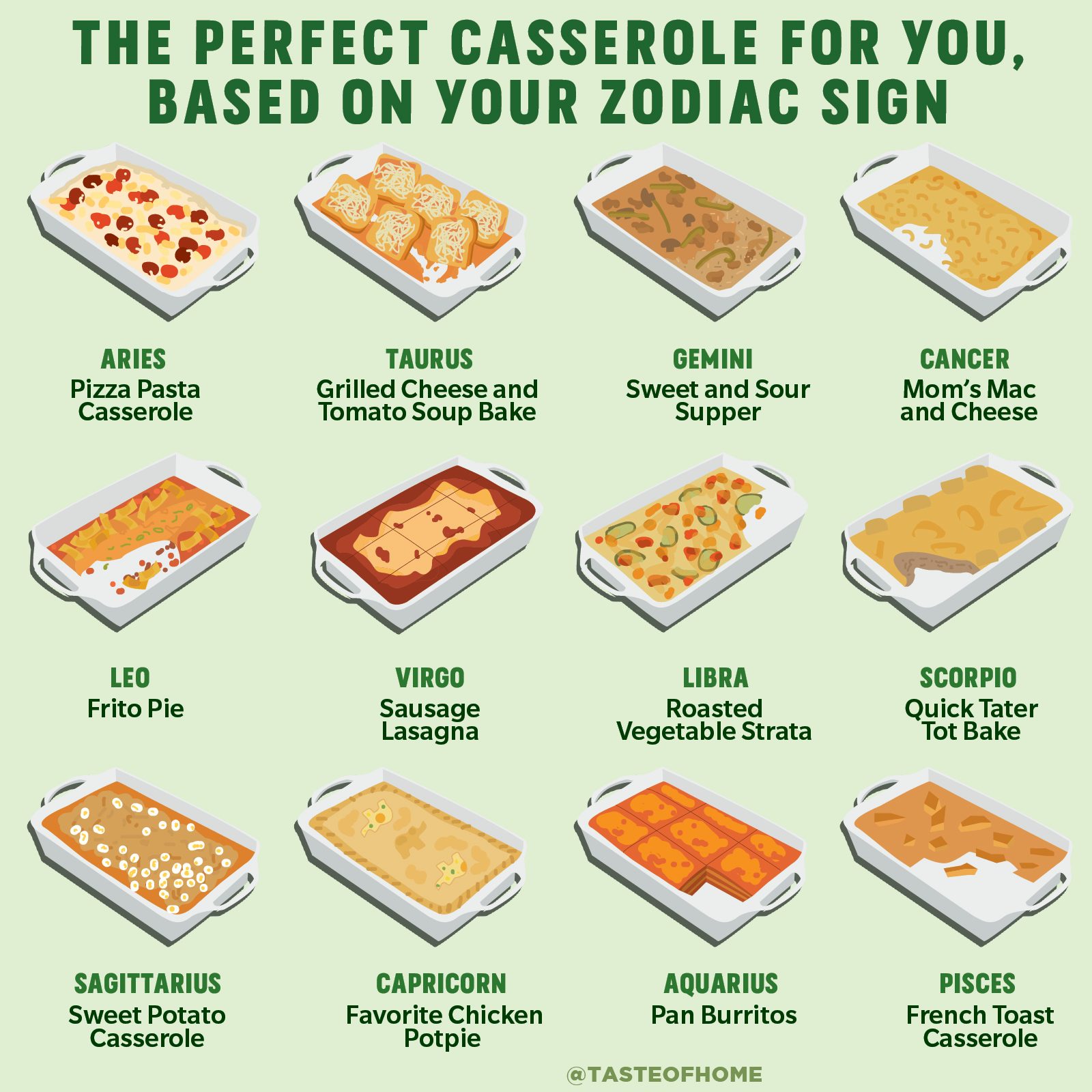 zodiac casserole_social graphic_1200x1200