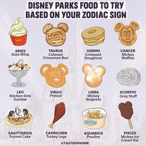 disney parks food_zodiac