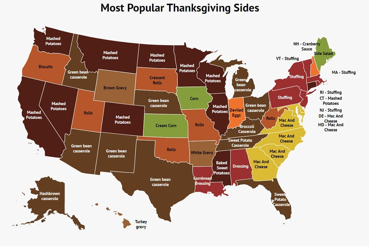 best state to visit during thanksgiving
