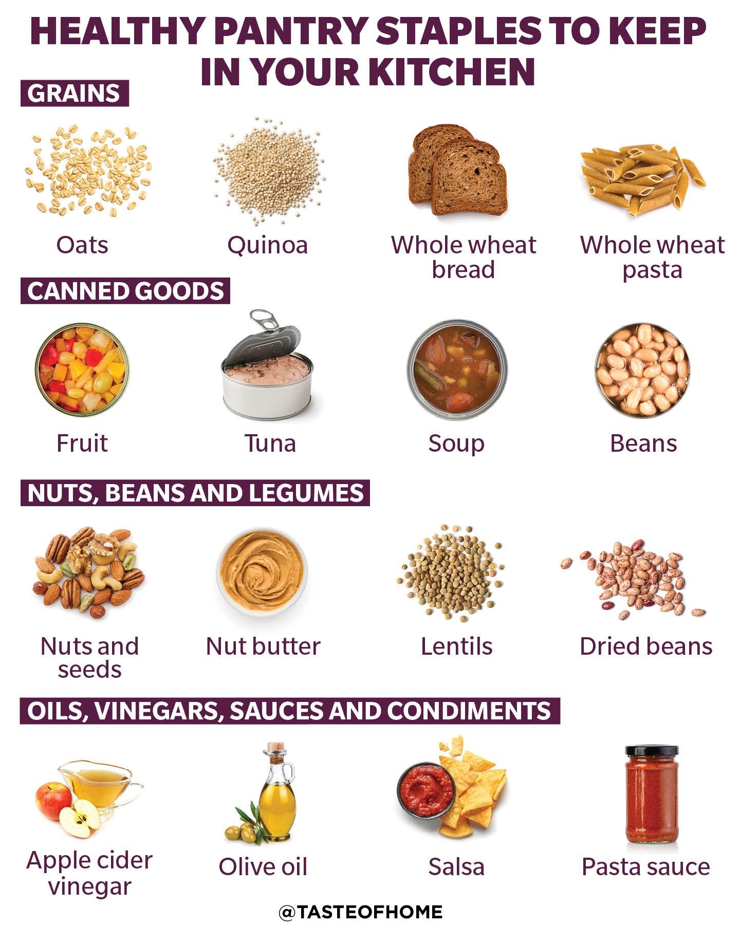 28 Healthy Pantry Staples to Keep in Your Kitchen