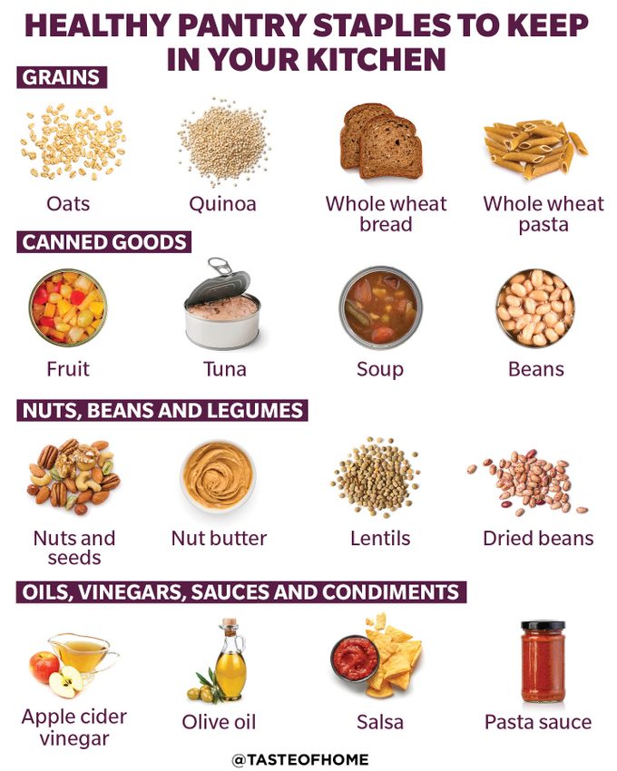 Affordable pantry staples