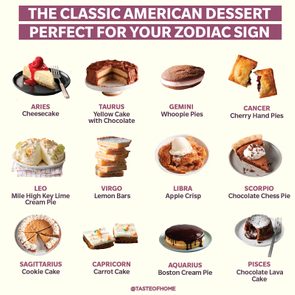 The Classic American Dessert Perfect for Your Zodiac Sign