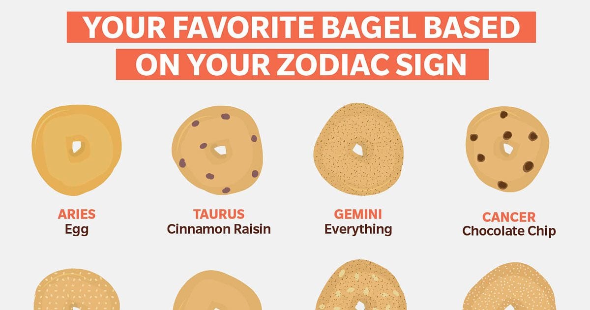 Your Favorite Bagel Based On Your Zodiac Sign