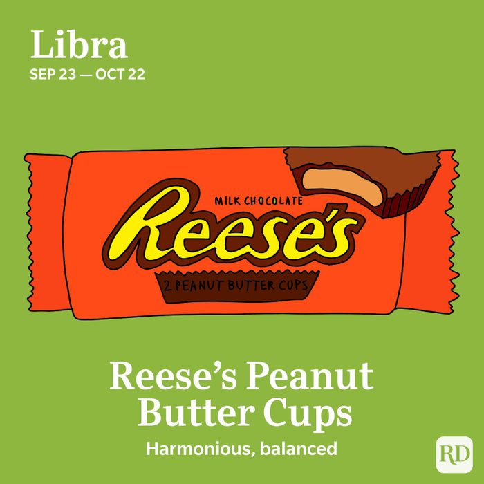 reeses peanut butter cups on green background; candy for libra