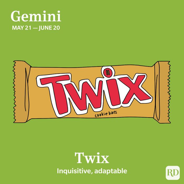 twix on green background; candy for gemini