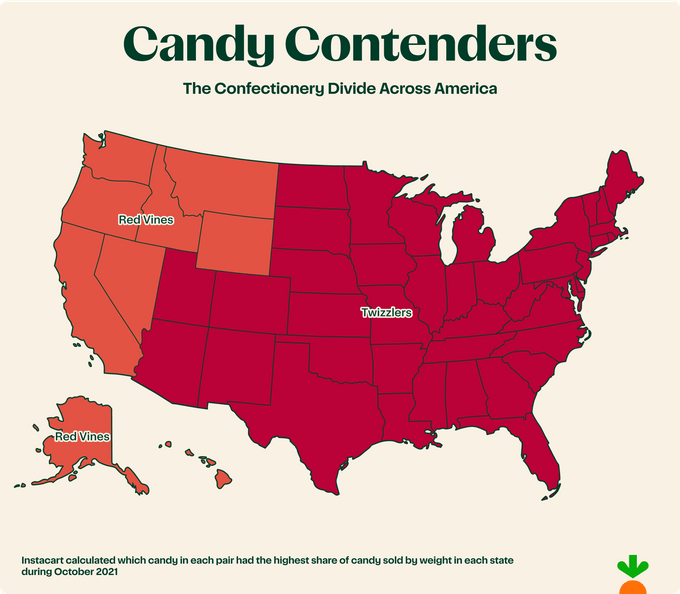 Candy Contenders — Red Vines V Twizzlers