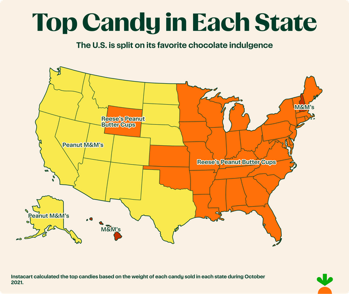 Top Candy In Each State
