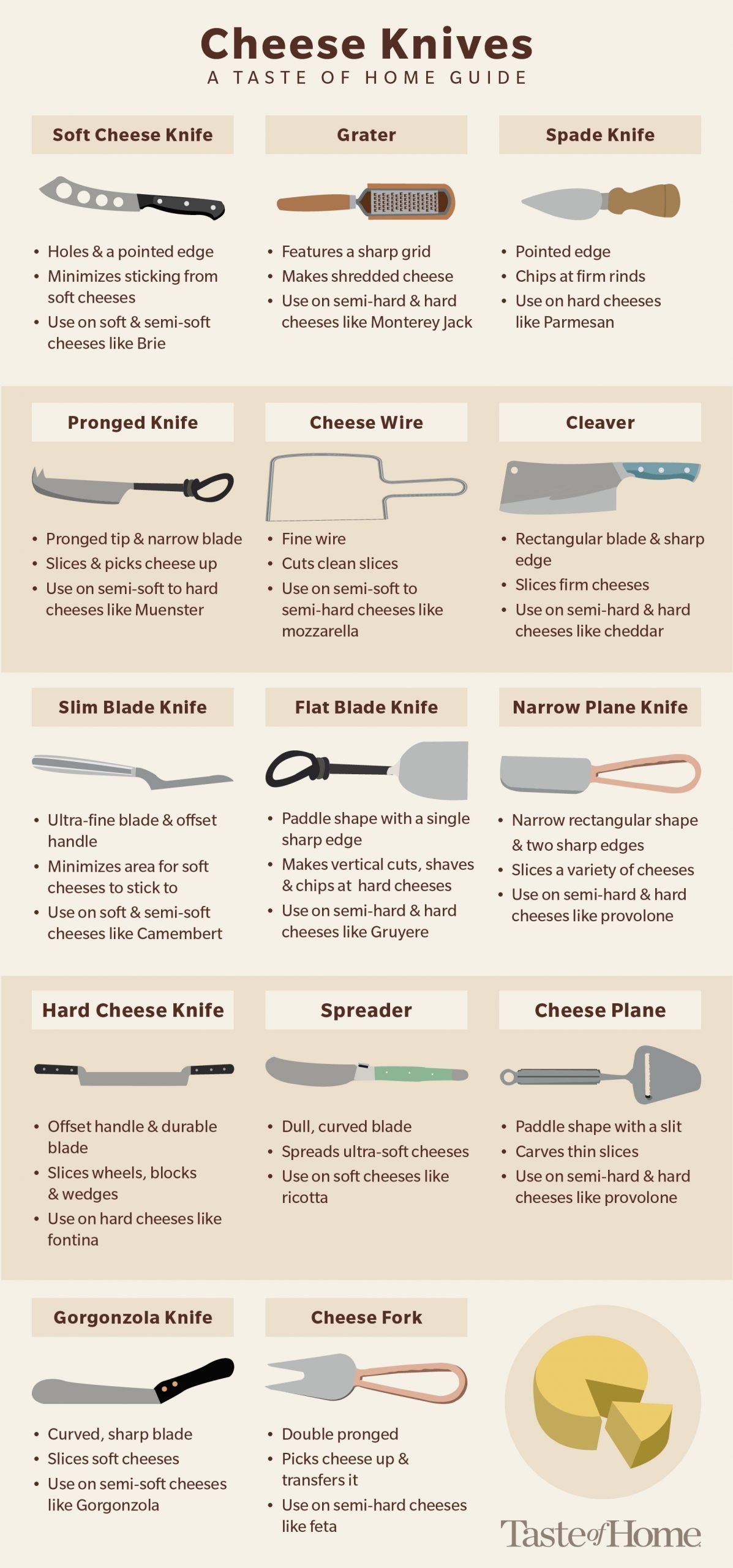 Your Guide To Using Cheese Knives Properly 7